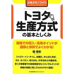 トヨタ生産方式の基本としくみ―日本のモノづくり [単行本]
