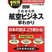 図解これからの航空ビジネス早わかり―1時間でわかる [単行本]