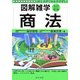 商法 改訂新版 (図解雑学) [単行本]