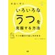 実話に学ぶいろいろなうつを克服する方法―うつの数だけ治し方がある(まんがメンタルケアシリーズ〈2〉) [単行本]