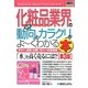 図解入門業界研究 最新化粧品業界の動向とカラクリがよーくわかる本 第3版 (How-nual Industry Trend Guide Book) [単行本]