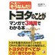 トヨタのことがマンガで3時間でわかる本―へぇーそうなんだ!(アスカビジネス) [単行本]