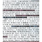 MEMORIAL LIVE OR DIE!!! 祝1000本&15周年!!! 2012.03.03/04