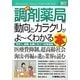図解入門業界研究 最新調剤薬局の動向とカラクリがよーくわかる本(How-nual Industry Trend Guide Book) [単行本]