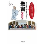 面白くてよくわかる!聖書 [単行本]