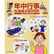 年中行事なるほどBOOK [単行本]