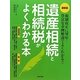 遺産相続と相続税がよくわかる本―最新版 [単行本]