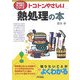 トコトンやさしい熱処理の本(B&Tブックス―今日からモノ知りシリーズ) [単行本]