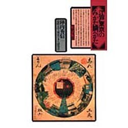 江戸東京のみかた調べかた [単行本]