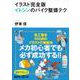 イラスト完全版 イトシンのバイク整備テク(講談社プラスアルファ文庫) [文庫]