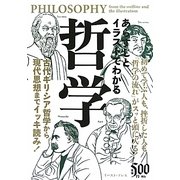 あらすじとイラストでわかる哲学―古代ギリシア哲学から現代思想までイッキ読み! [単行本]
