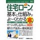 図解入門ビジネス 最新住宅ローンの基本と仕組みがよーくわかる本 第2版 (How-nual Business Guide Book) [単行本]