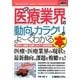 図解入門業界研究 最新医療業界の動向とカラクリがよーくわかる本(How-nual Industry Trend Guide Book) [単行本]