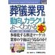 図解入門業界研究 最新葬儀業界の動向とカラクリがよーくわかる本(How-nual Industry Trend Guide Book) [単行本]