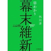 早わかり幕末維新―ビジュアル図解でわかる時代の流れ! [単行本]