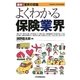 よくわかる保険業界(最新 業界の常識) [単行本]