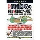 すぐに役立つ最新版債権回収の手続きと実践書式ケース別67―内容証明・公正証書・支払督促・訴訟・執行保全 [単行本]