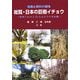 写真と資料が語る総覧・日本の巨樹イチョウ―幹周7m以上22m台までの全巨樹 [単行本]