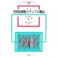 学校図書館メディアの構成 第二版 (メディア専門職養成シリーズ〈2〉) [全集叢書]