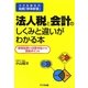 法人税と会計のしくみと違いがわかる本―小さな会社の税務「解体新書」 経理処理から決算・申告までの実務ポイント [単行本]