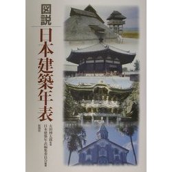 図説 日本建築年表 [単行本]