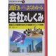 面白いほどよくわかる会社のしくみ―会社という組織のなりたちを図解でスンナリ理解(学校で教えない教科書) [単行本]