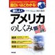 面白いほどわかる!新しいアメリカのしくみ [単行本]