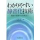 わかりやすい静音化技術―騒音の基礎から対策まで [単行本]