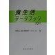 食生活データブック〈2001〉 [単行本]