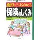 面白いほどよくわかる保険のしくみ―自分のライフスタイルにあった保険が見つかる(学校で教えない教科書) [単行本]