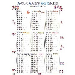 たのしくみんなでかけてみよう