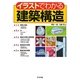 イラストでわかる建築構造 [単行本]