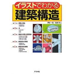 イラストでわかる建築構造 [単行本]
