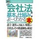 図解入門ビジネス最新会社法の基本と仕組みがよーくわかる本(How-nual Business Guide Book) [単行本]