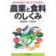 農業と食料のしくみ―よくわかる「いま」と「これから」 [単行本]