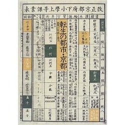 転生の都市(まち)・京都―民衆の社会と生活 [単行本]