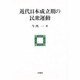 近代日本成立期の民衆運動