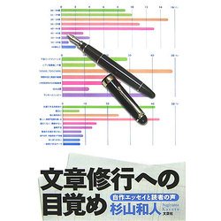 文章修行への目覚め―自作エッセイと読者の声 [単行本]
