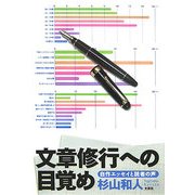 文章修行への目覚め―自作エッセイと読者の声 [単行本]