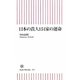 日本の貴人151家の運命(朝日新書) [新書]