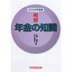 明解 年金の知識〈2008年度版〉 [単行本]
