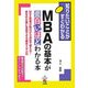 MBAの基本が面白いほどわかる本 [単行本]
