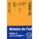 美術史入門(文庫クセジュ) [新書]