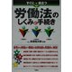 すぐに役立つ労働法のしくみと手続き [単行本]