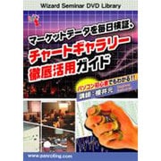 マーケットデータを毎日検証、チャートギャラリー徹底活用ガイド