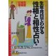 生年月日でわかる性格と相性占い〈2〉昭和1・10・19・28・37・46・55年・平成元年・10年生まれの人(産心ブックス) [単行本]