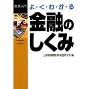 よくわかる金融のしくみ(実務入門) [単行本]