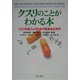 クスリのことがわかる本―クスリを扱う人のための医薬品応用学 [単行本]