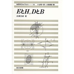 電磁誘導 (物理学One Point 26) | 中山 正敏 |本 | 通販 | Amazon
