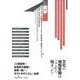 反美学―ポストモダンの諸相 [単行本]